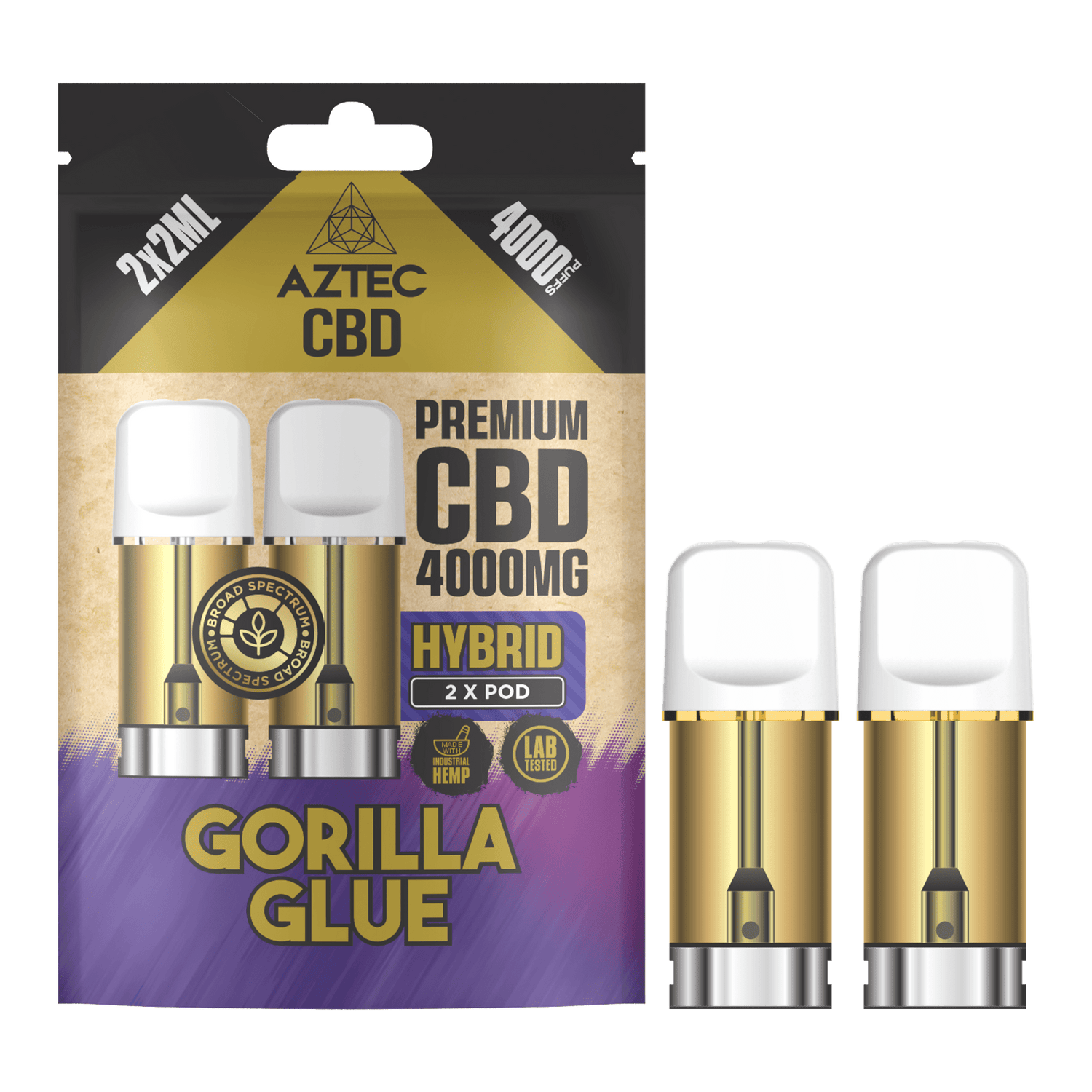 CBD