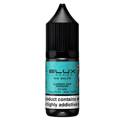 Elux Nic Salts