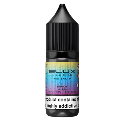 Elux Nic Salts